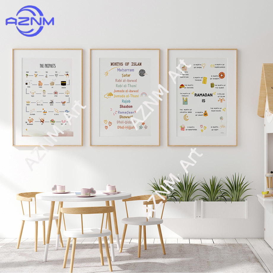 Baby Nursery Posters - Islam Muslim Prophets Arabic Alphabet Allah