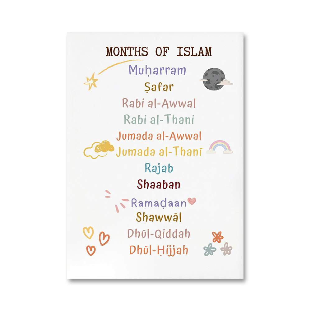 1pc frameless  Islam Muslim Pr - Baby Nursery Posters recensione e prezzo