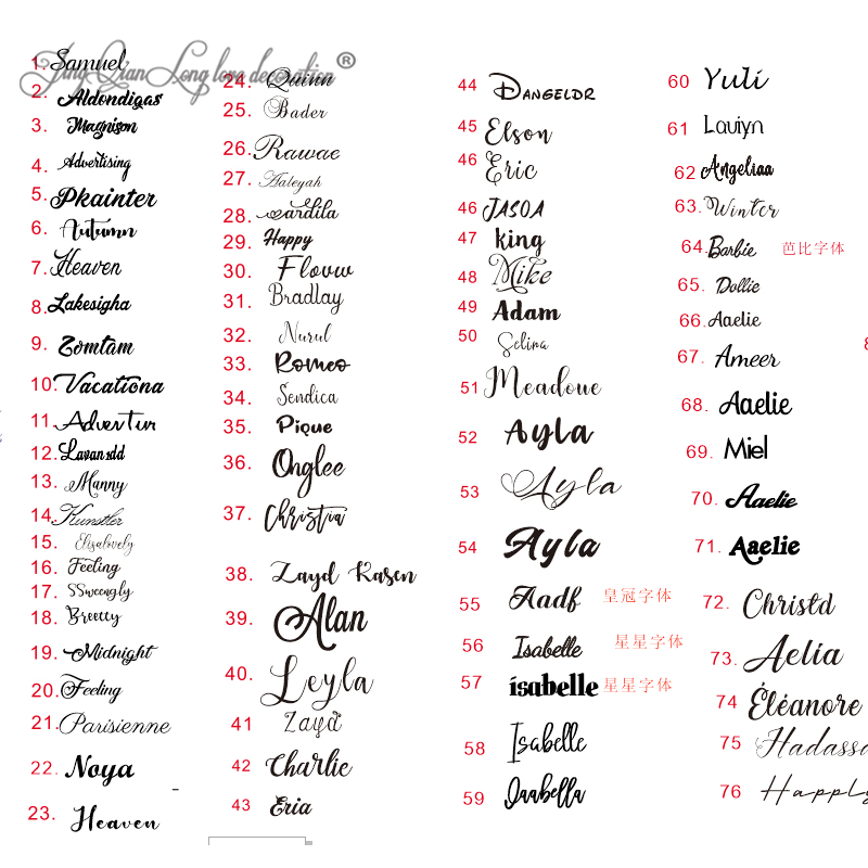 Large Custom Name Sign, Nurser - Baby Nursery Sign recensione e prezzo