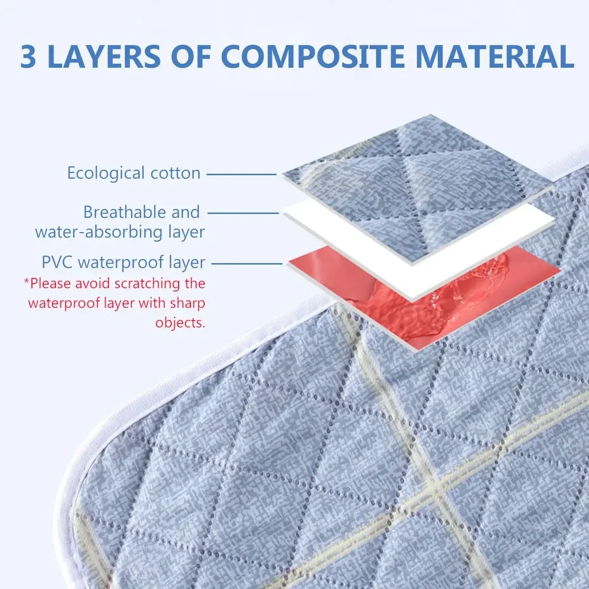Waterproof Changing Pad Bedshe - Baby Mattress Waterproof recensione e prezzo